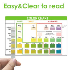 At-home early detection of urinary tract infection