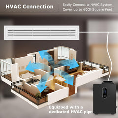 Ideal for home, office, or hotel environments