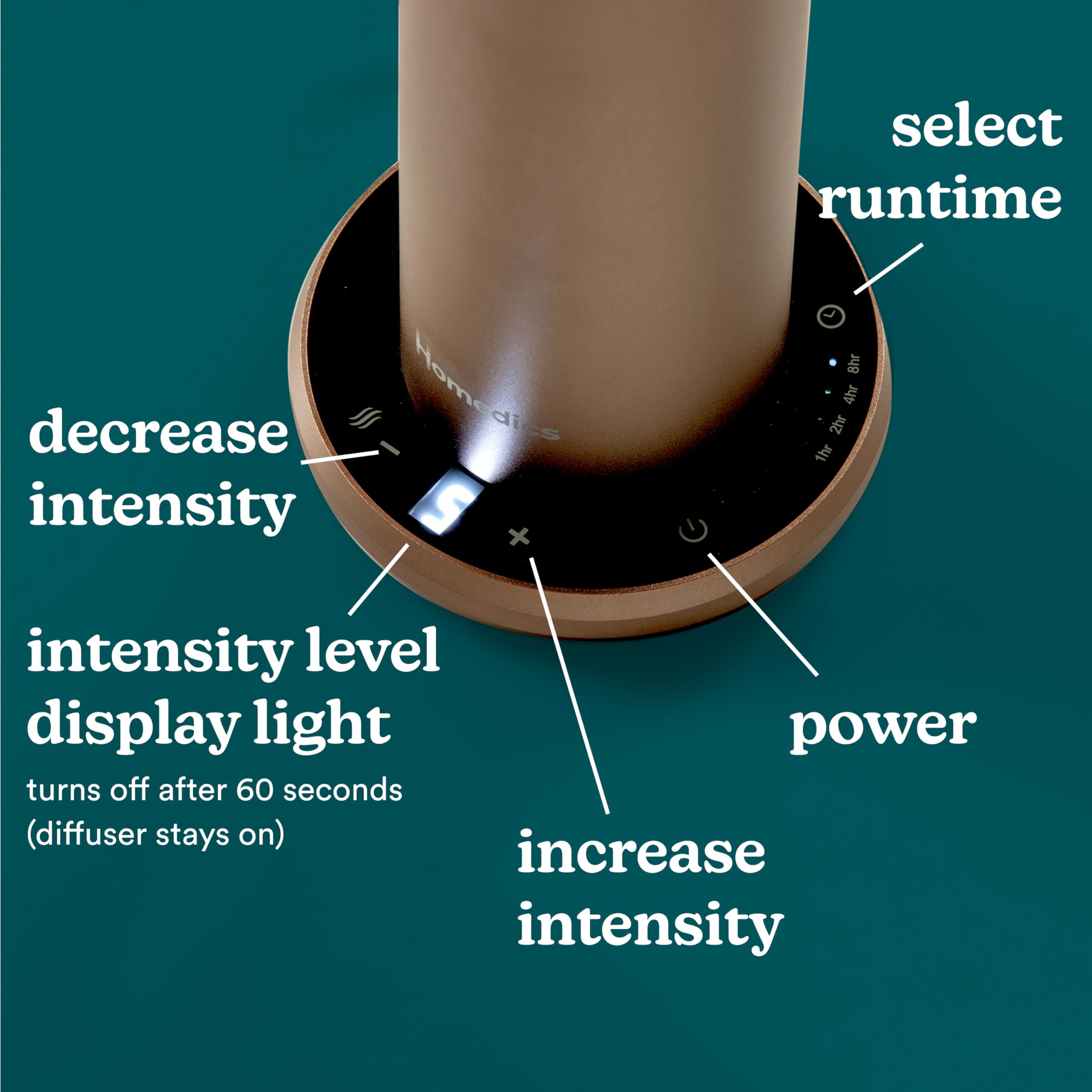 Diffuser dispersing fragrance in a living room up to 1000 sq ft