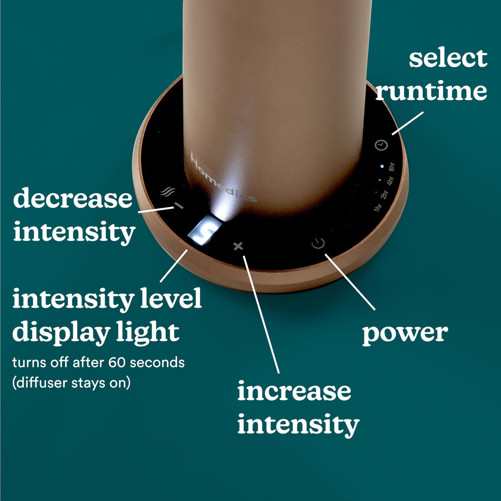 Diffuser dispersing fragrance in a living room up to 1000 sq ft