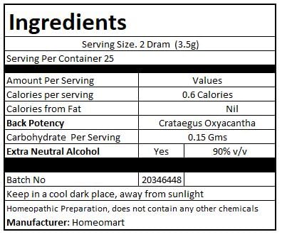 Dissolving 4 pills under the tongue for dosage guidance