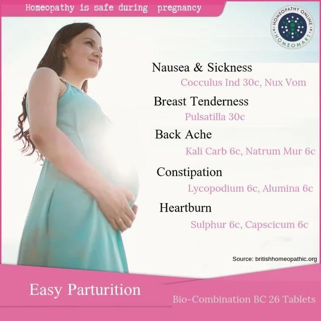 Travel-friendly pregnancy and birth care kit in zip case