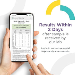 All fees included: HomePaternity paternity testing pricing