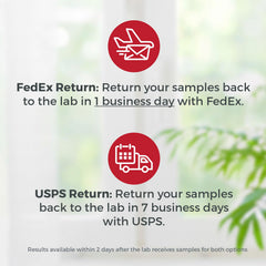 Overnight FedEx return packaging for HomePaternity kit