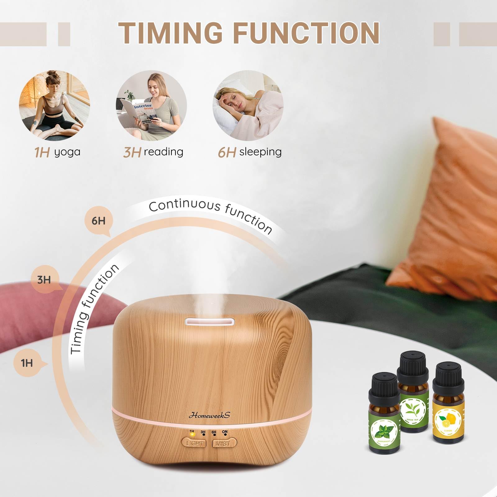 Homeweeks diffuser with remote control