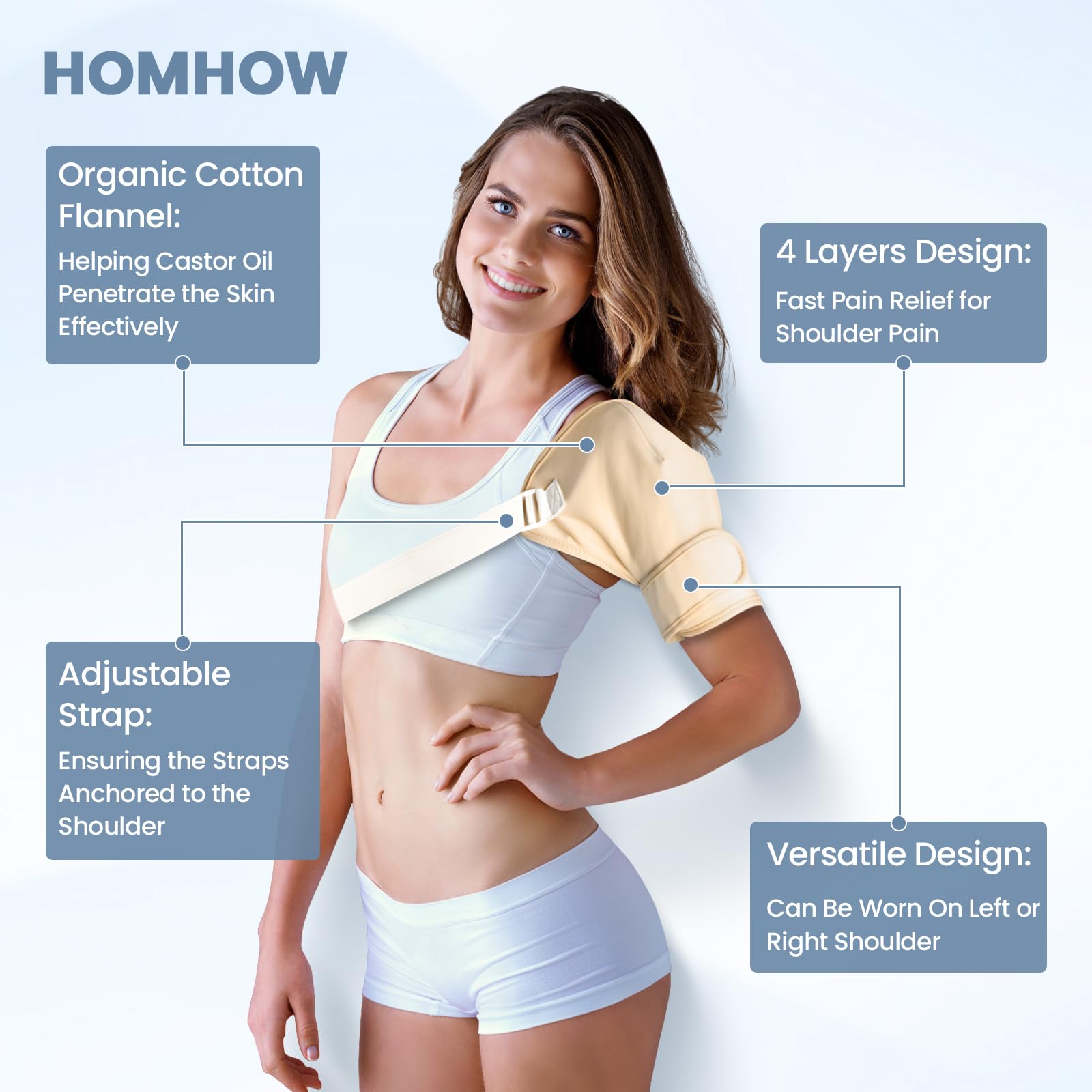 HOMHOW arm castor oil pad