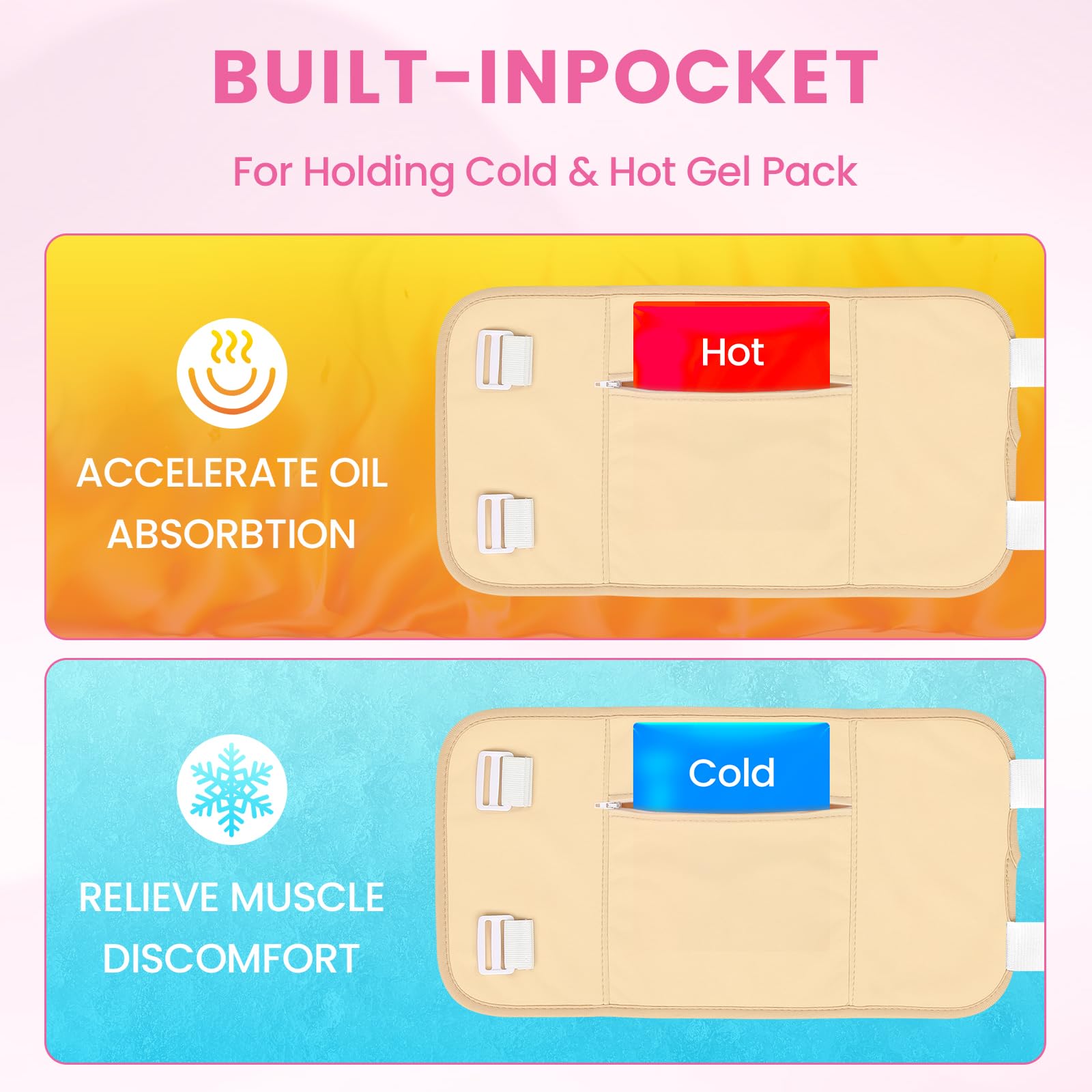 HOMHOW Castor Oil Pack Wrap Chest - Pack 1