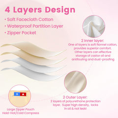 HOMHOW Castor Oil Pack Wrap Knees or Elbows - Pack 2