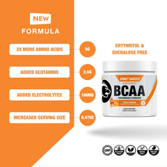 Nutrition label for Honey Badger BCAA + EAA powder