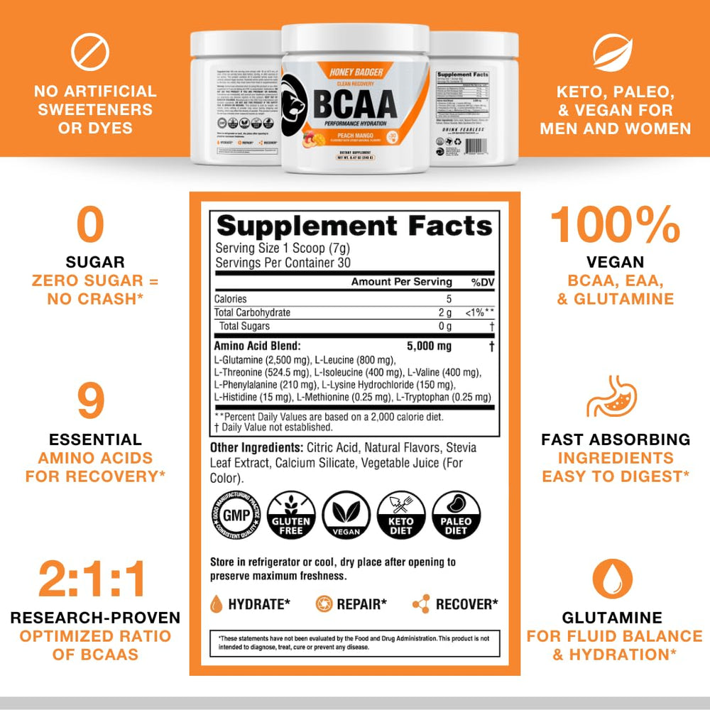 Jar of Honey Badger BCAA + EAA Amino Acids Powder, 30 servings