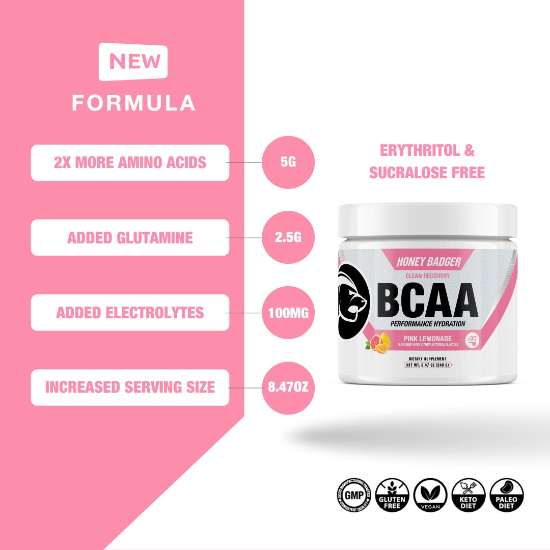 Scoop of Honey Badger BCAA + EAA Powder Pink Lemonade