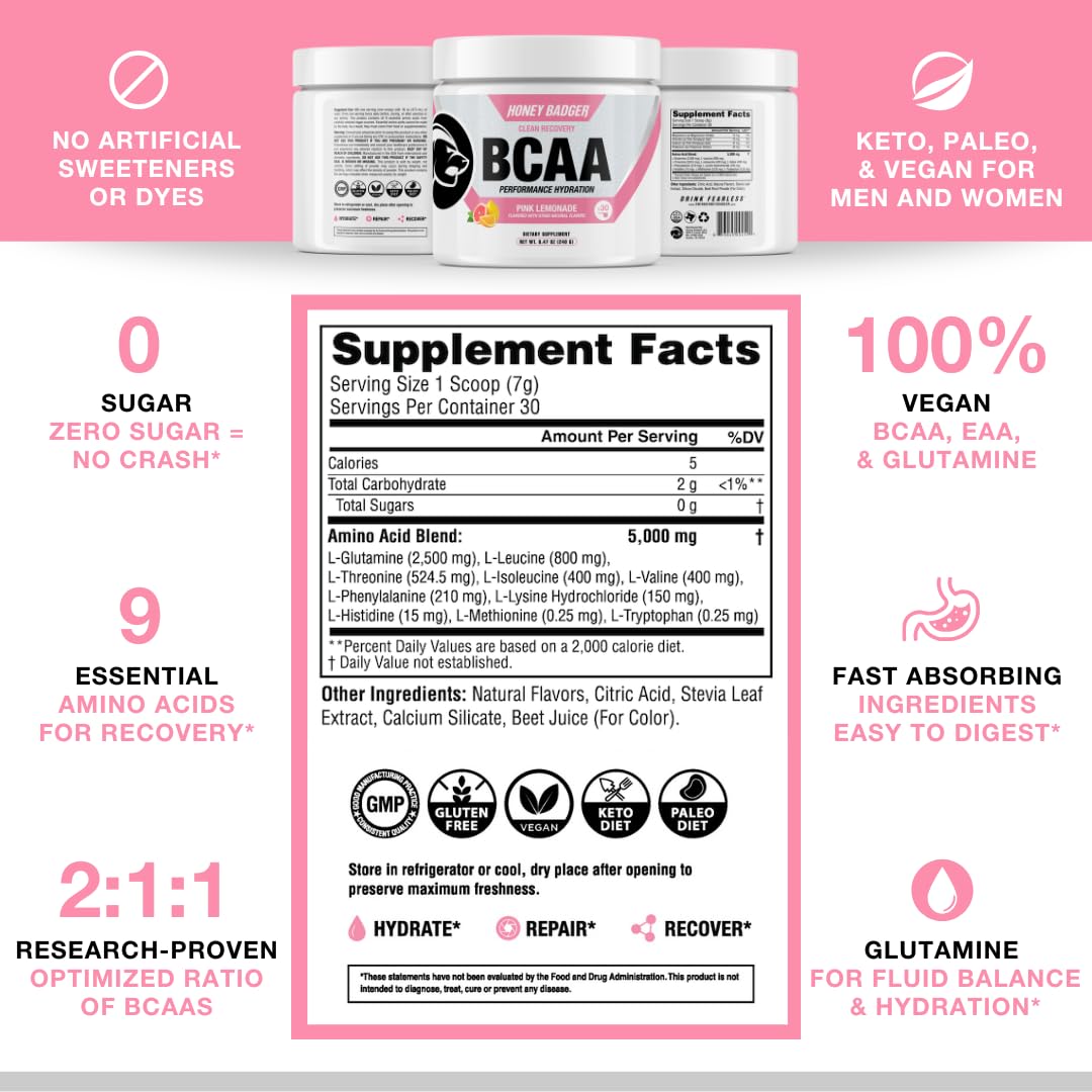 Product packaging emphasizing vegan, keto, no sugar attributes