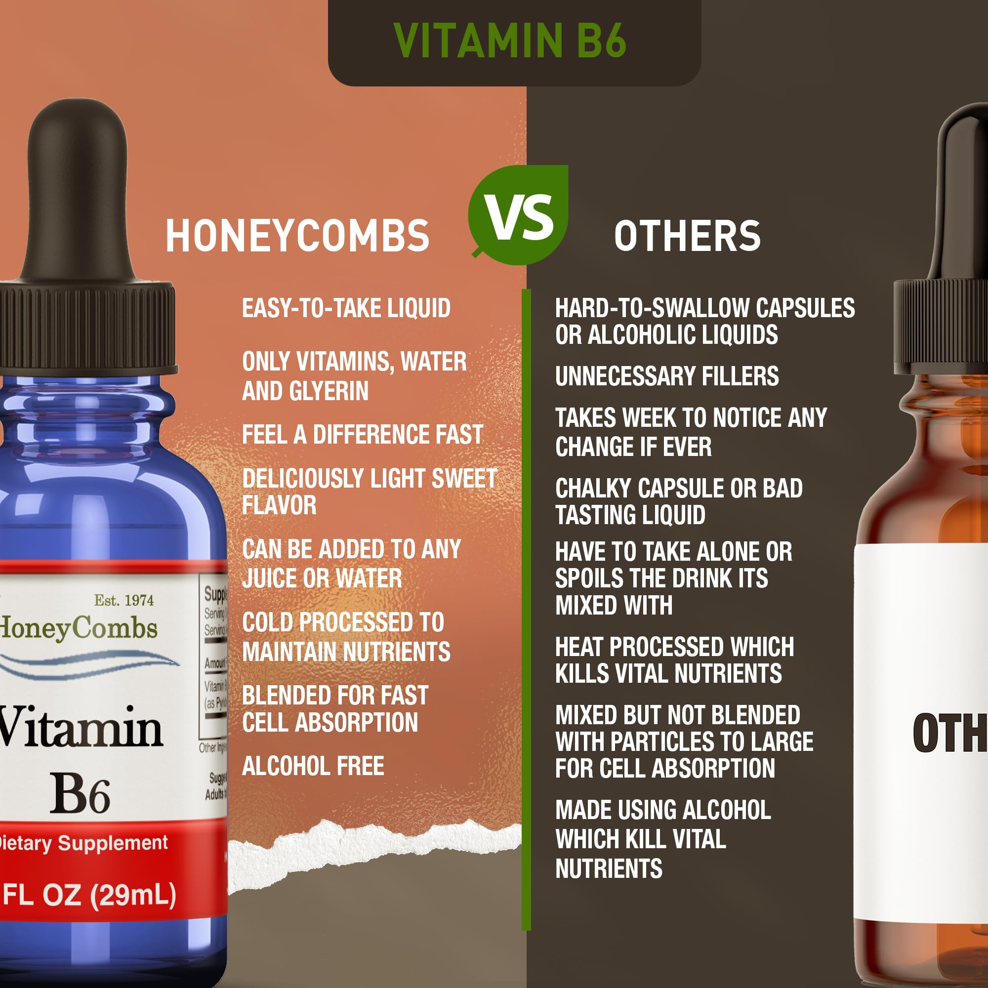 HoneyCombs Vitamin B6 Liquid Drops packaging