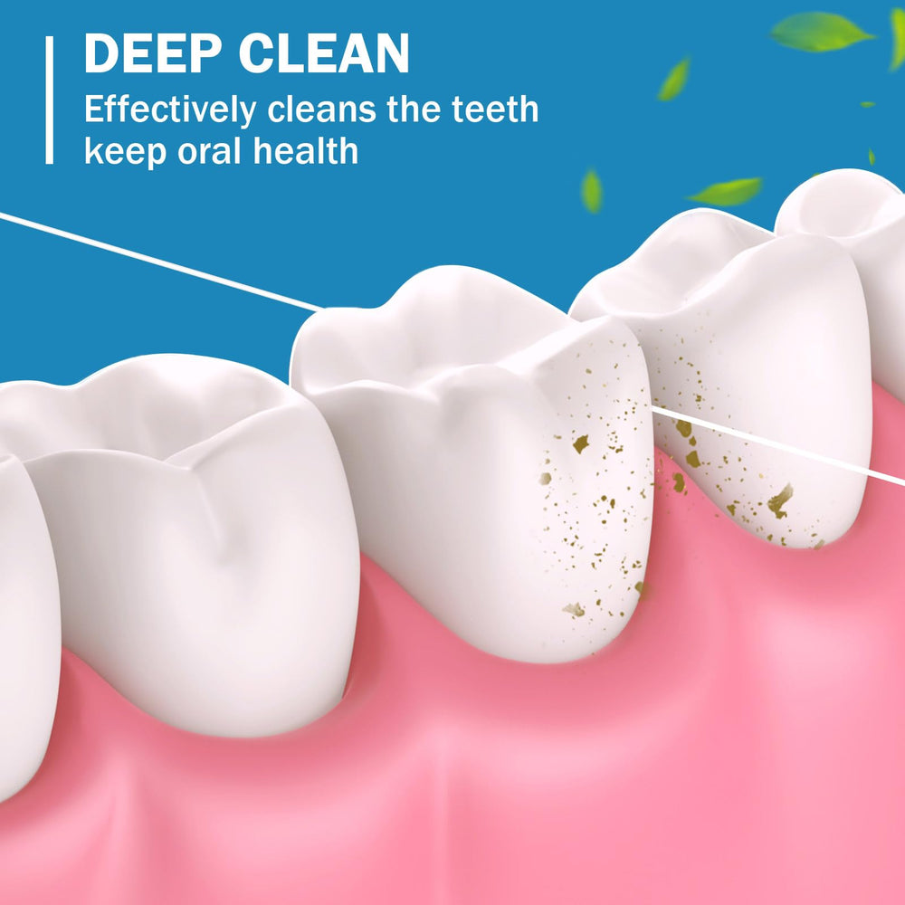 Wax-coated floss with smooth glide close-up