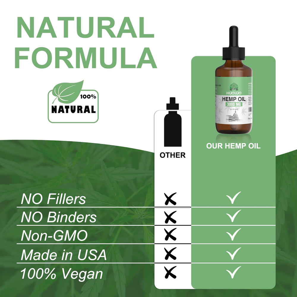 HOOLOO Hemp Oil 3000MG being added to coffee or tea