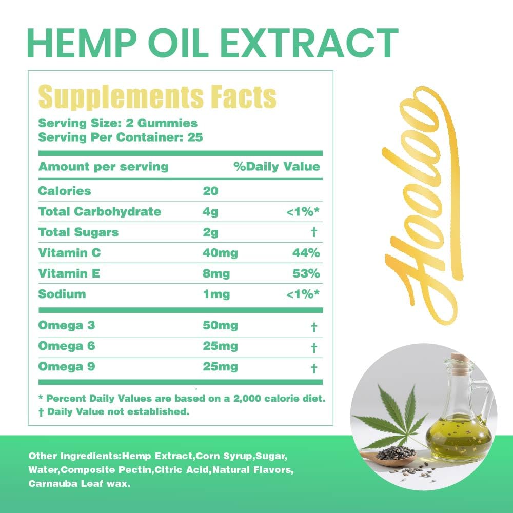 HOOLOO hemp gummies packaging and nutritional info