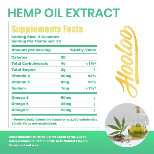 HOOLOO hemp gummies packaging and nutritional info
