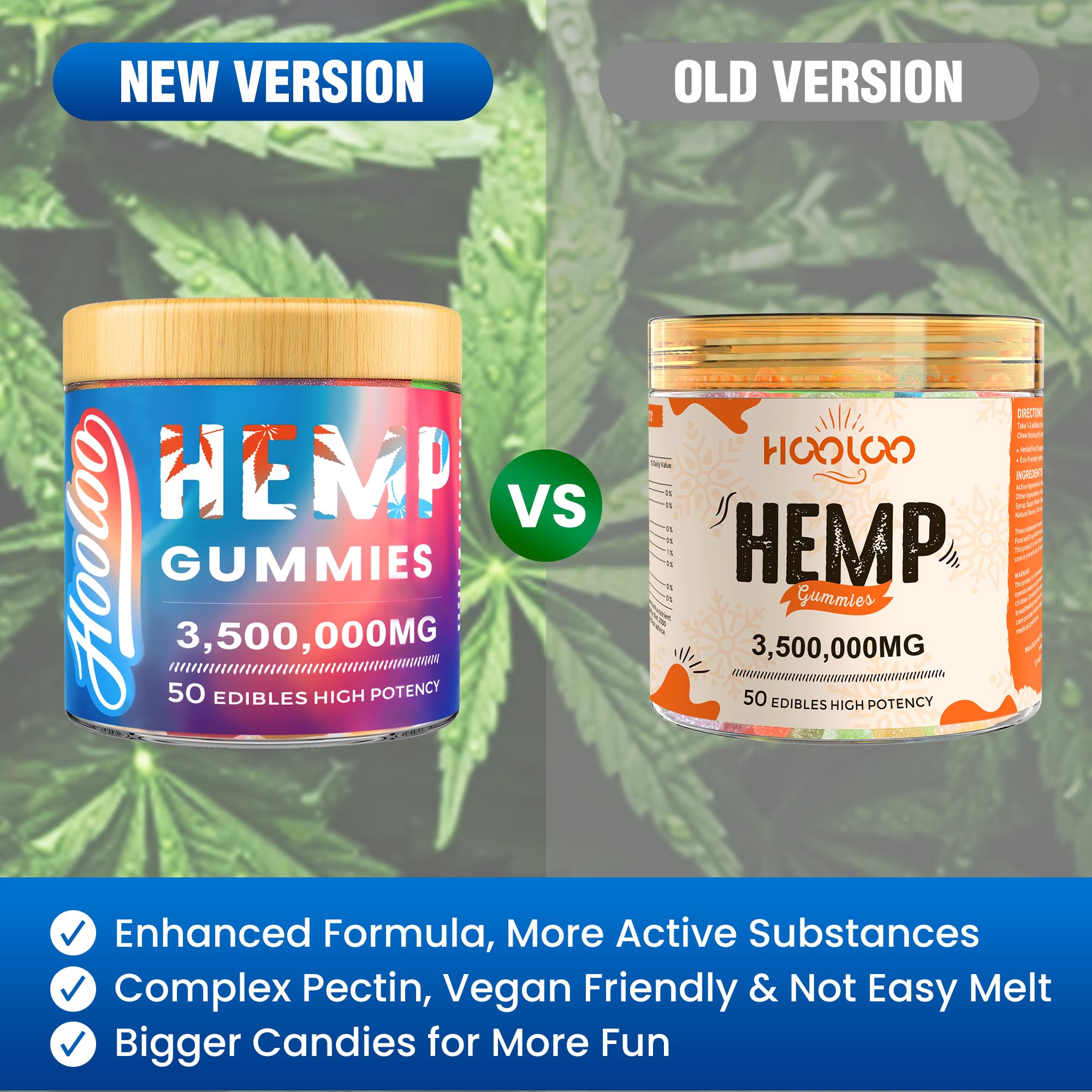 Laboratory testing and quality assurance for HOOLOO hemp gummies