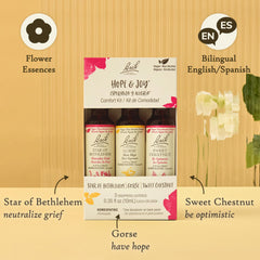 Hope & Joy Trio Kit non-alcohol formula bottle