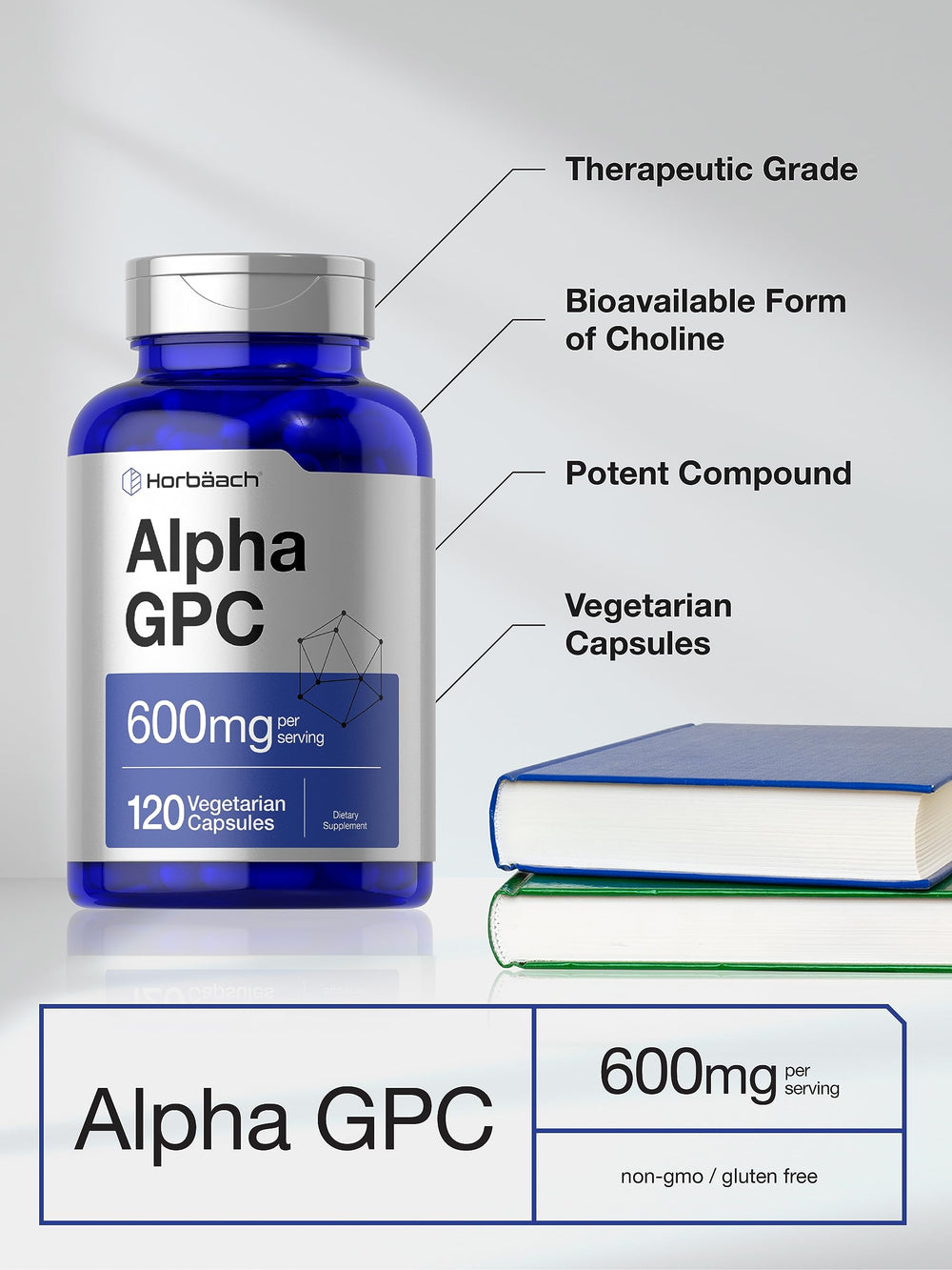 Lab-tested Horbäach Alpha GPC 600mg ingredients