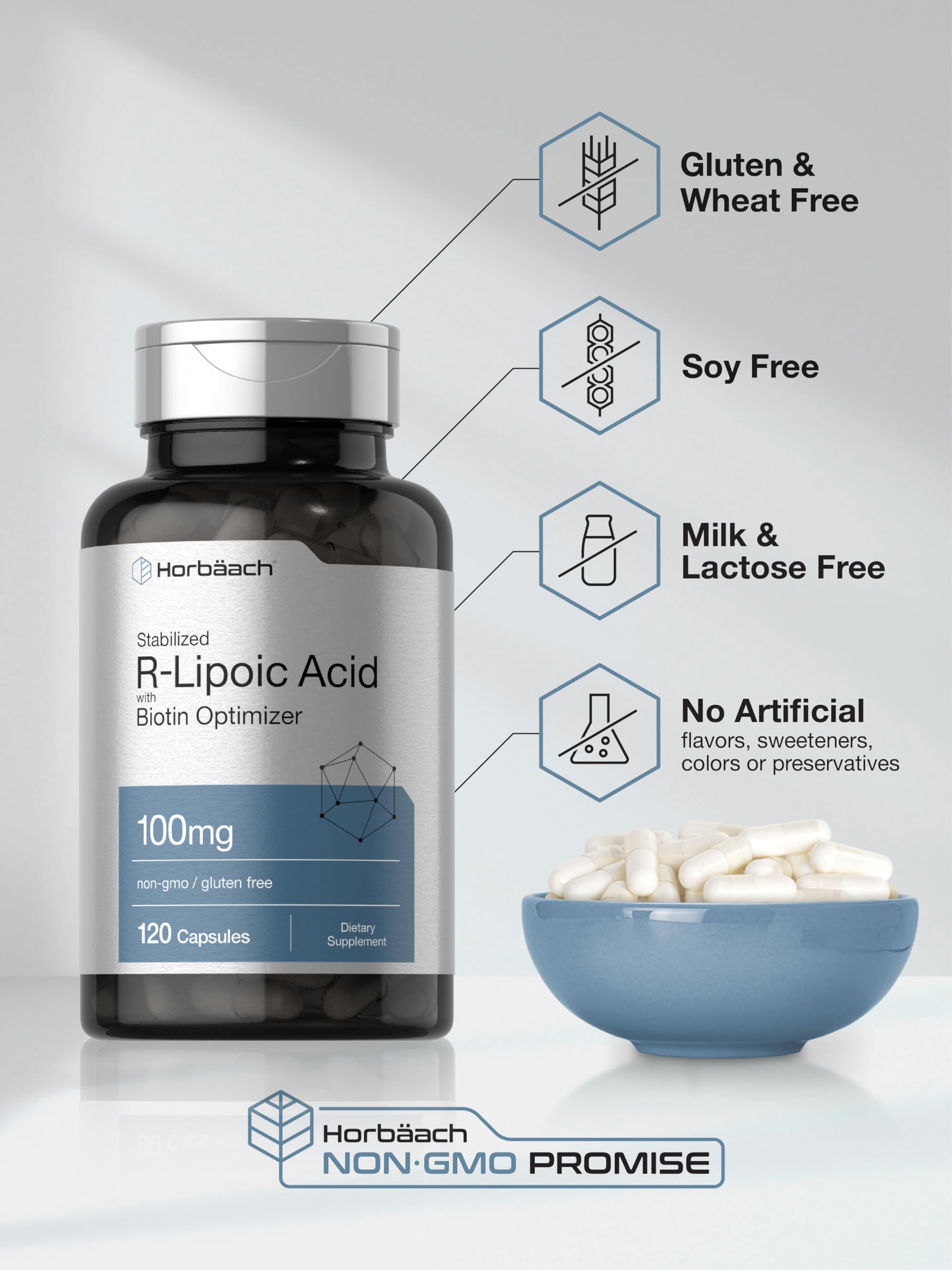 Biotin Optimizer graphic for Horbaach Stabilized R-Lipoic Acid