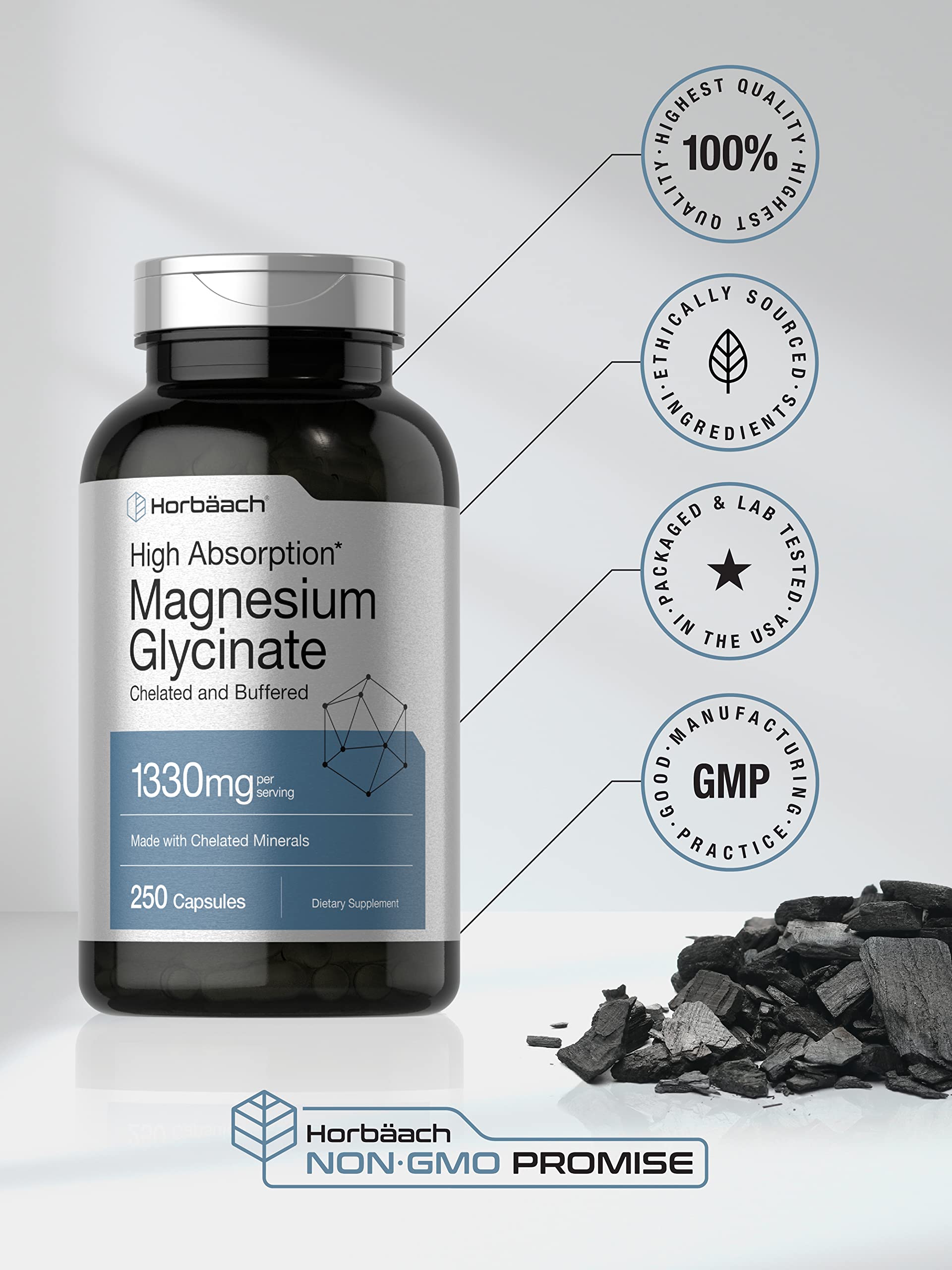 Diagram illustrating chelated minerals in Horbäach Magnesium Glycinate