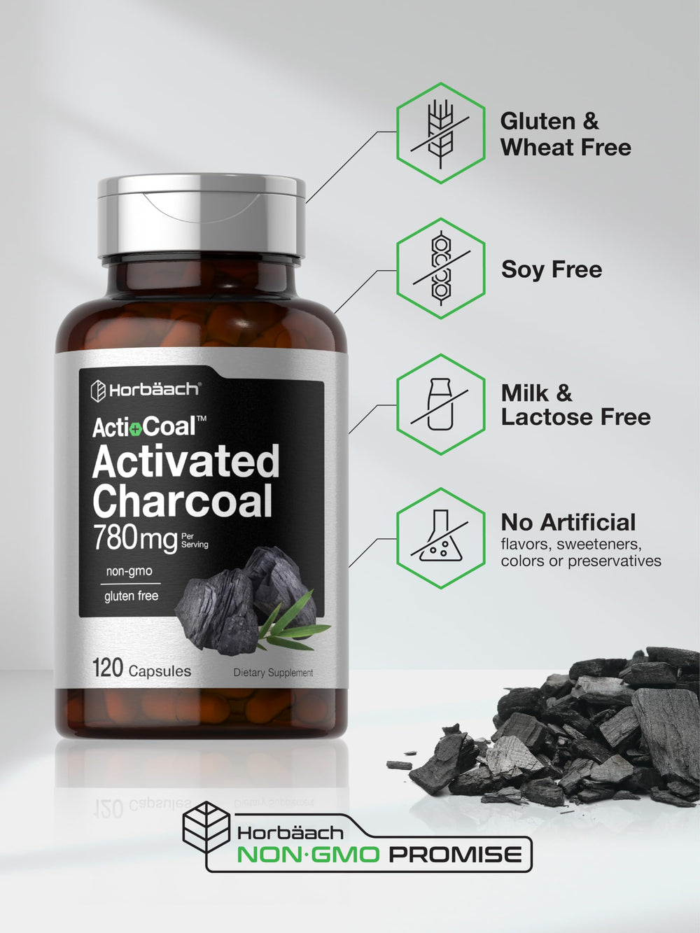 Product packaging and box for Horbäach Charcoal Pills