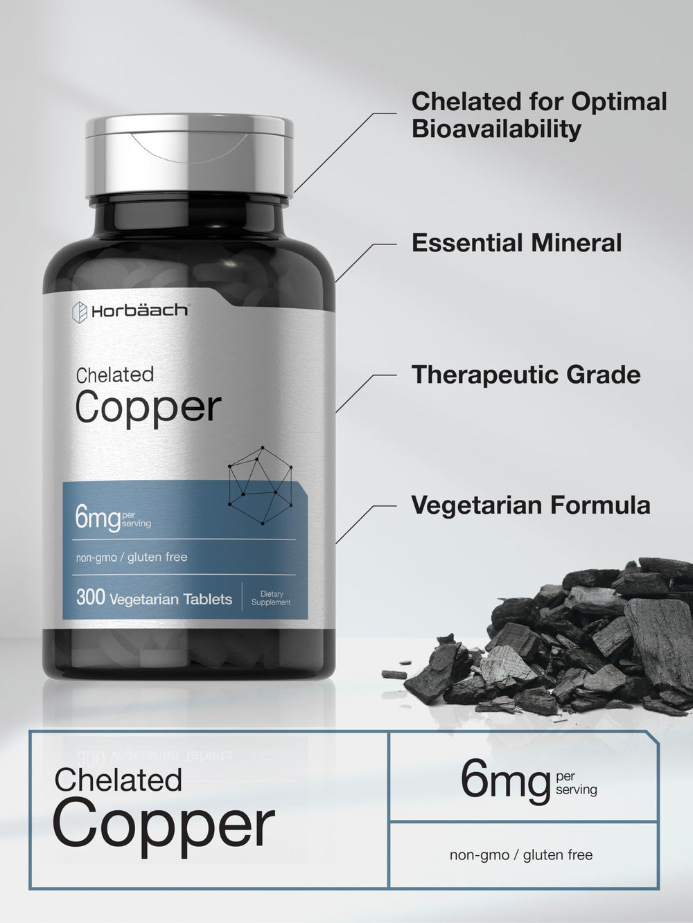 Serving size showing 6 mg of copper per serving