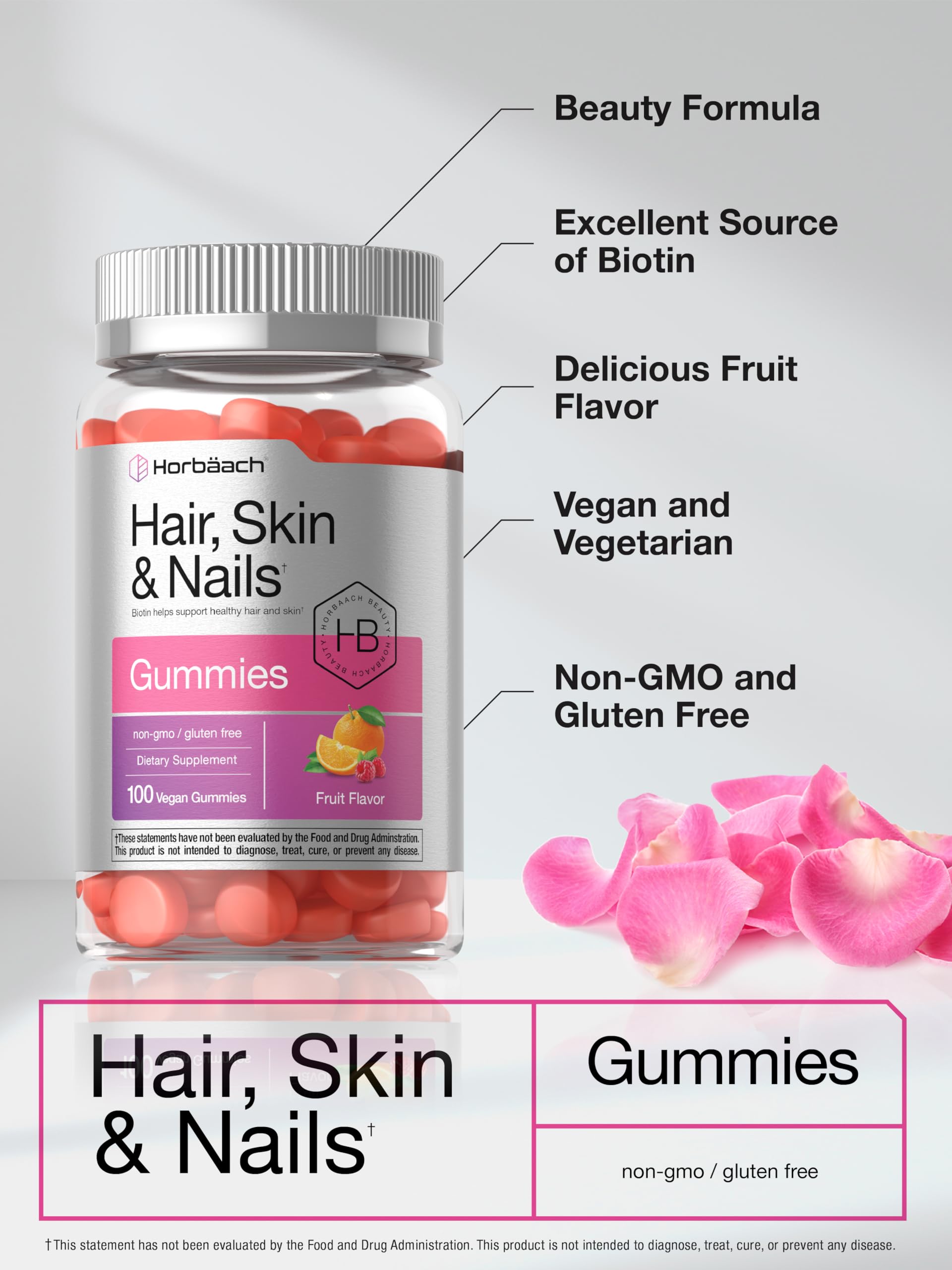 Icons highlighting Biotin, Vitamin C, and Vitamin E