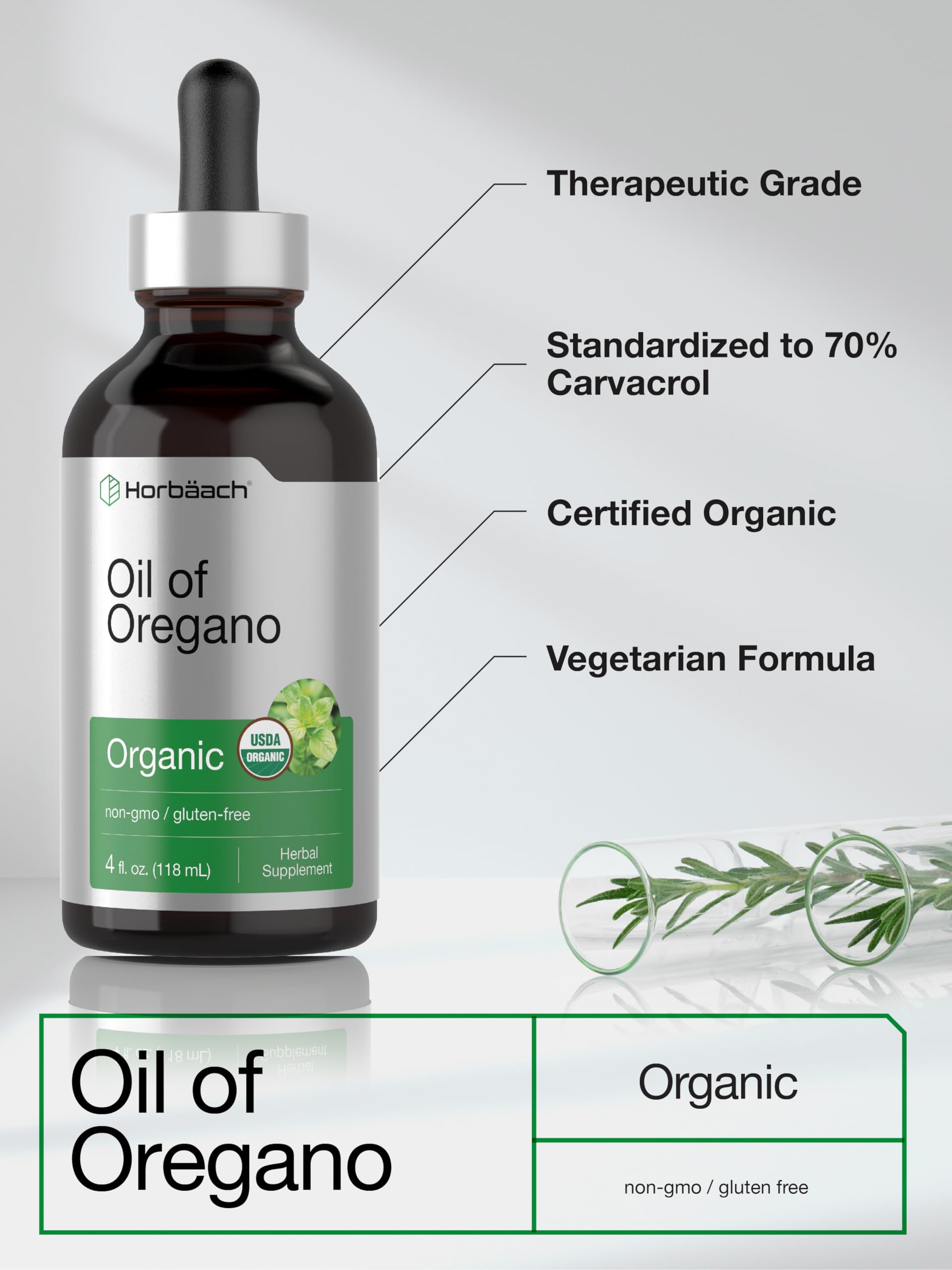 Ingredients panel for Organic Oil of Oregano