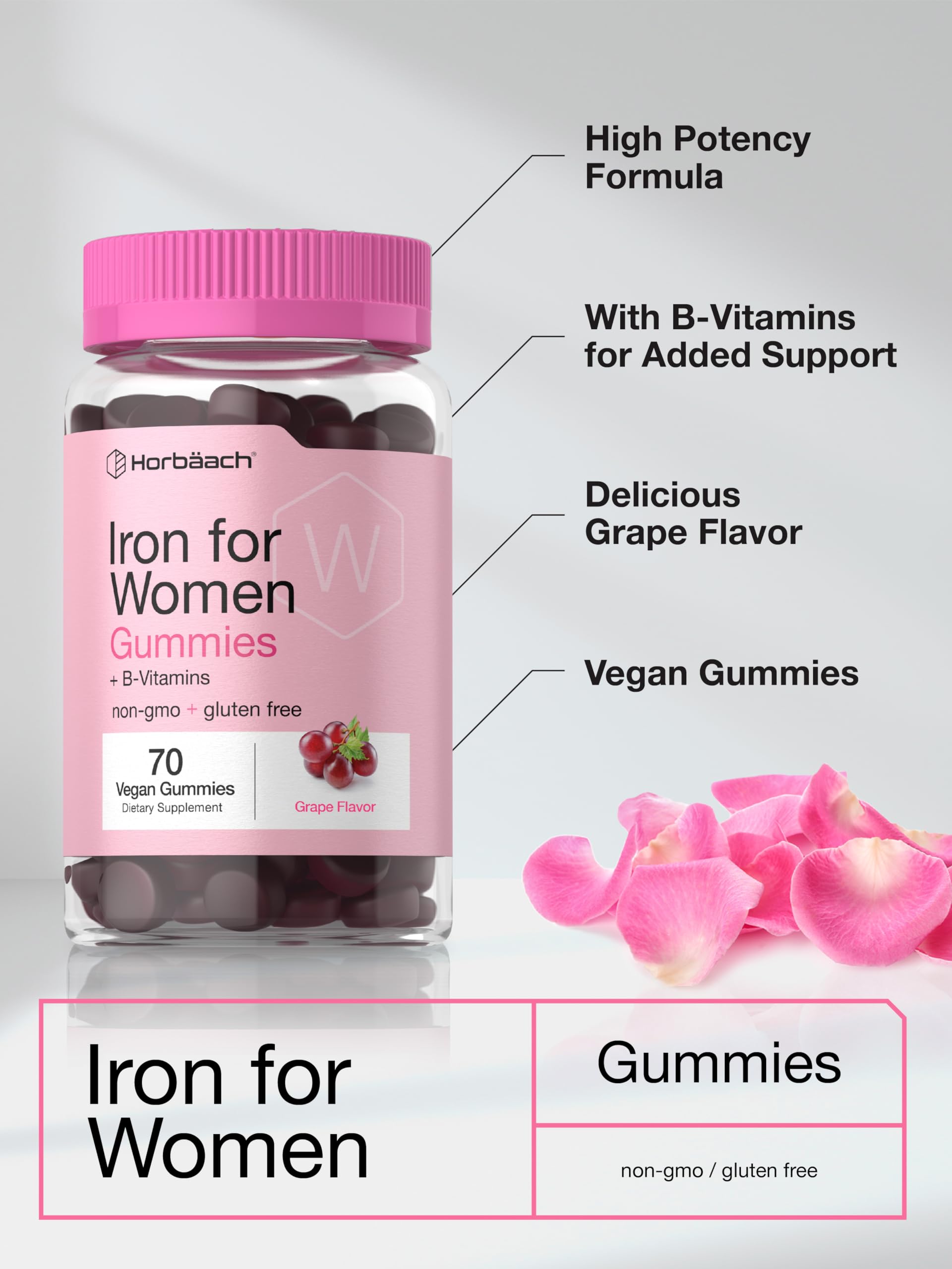 Nutrition label showing iron per serving