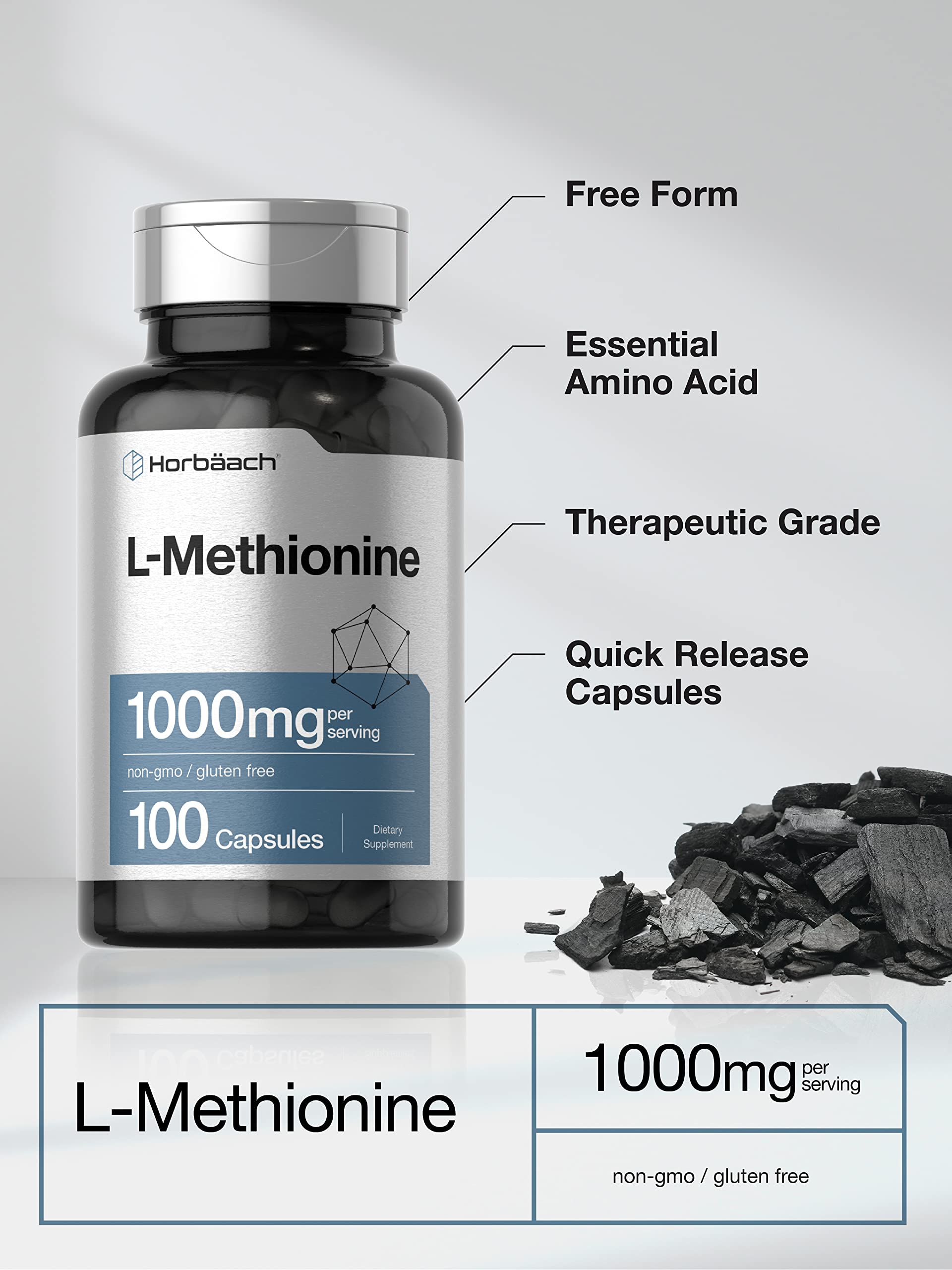 Illustration of free-form amino acid concepts for L-Methionine