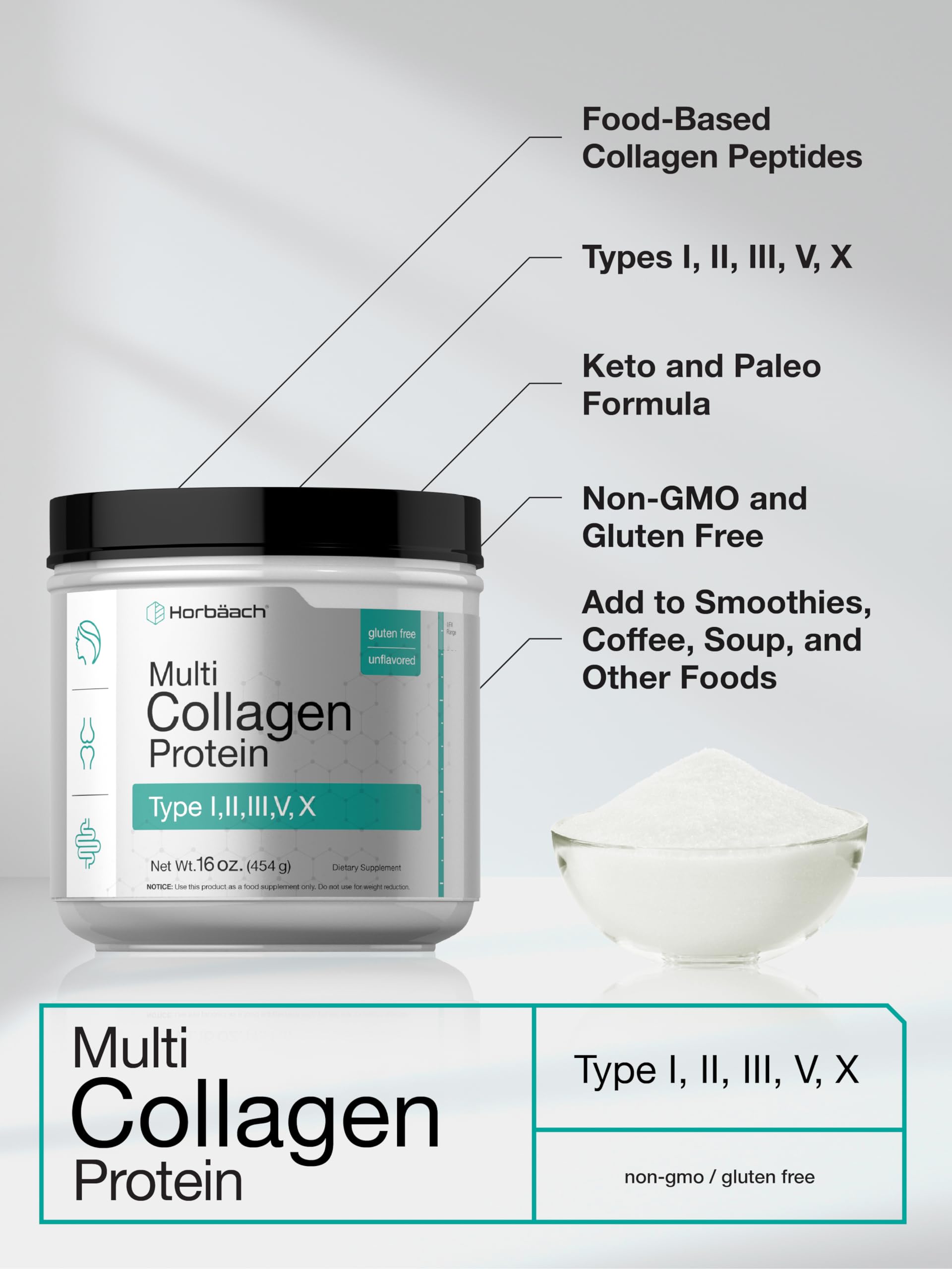 Close-up of collagen types I, II, III, V and X on label