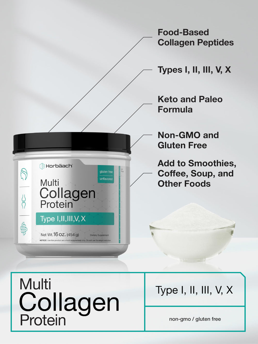 Close-up of collagen types I, II, III, V and X on label