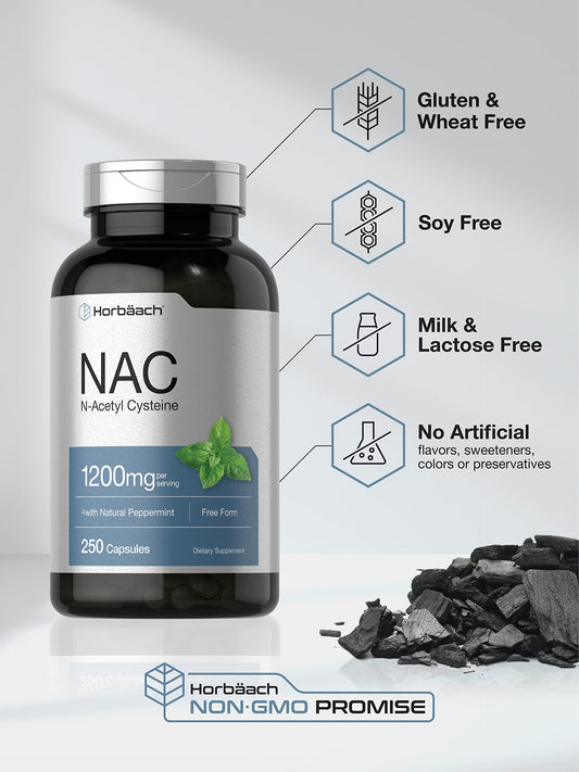 Close-up of Horbaach NAC 1200mg quick-release capsules