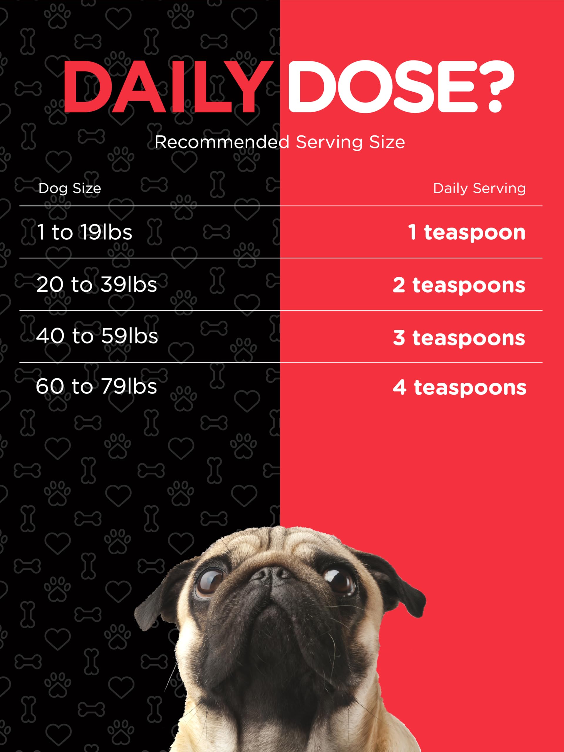 Infographic highlighting omega-3 benefits