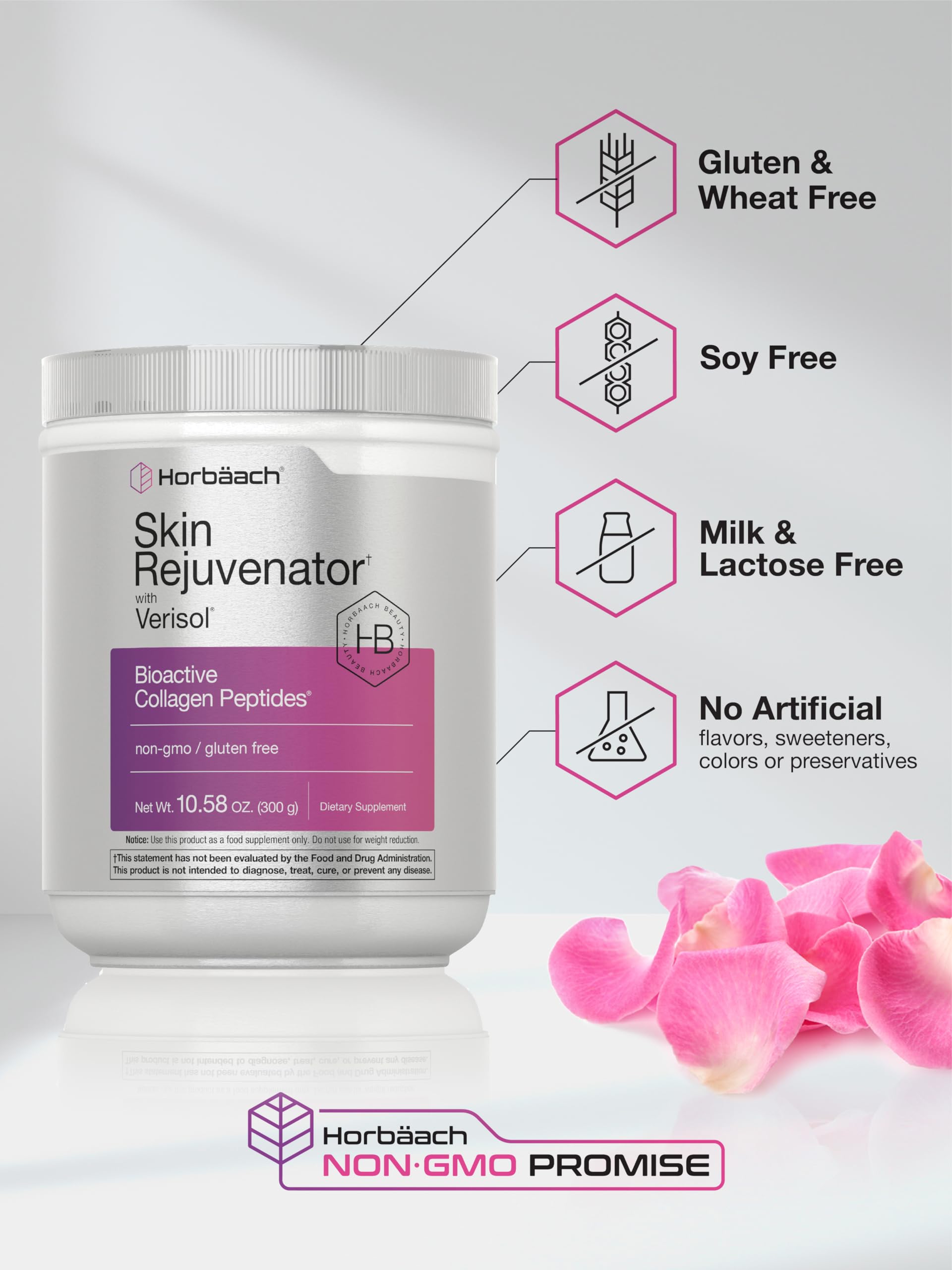 Packaging highlights Type I and III collagen