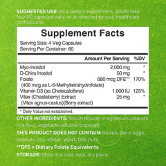 Graphic showing hormonal balance and cycle support capsules