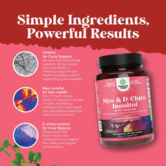 Hormone balance concept for women with supplement imagery