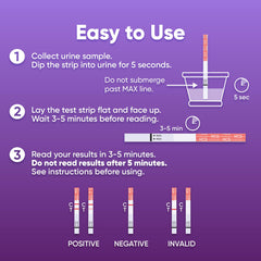 Visual of a 3–5 minute result window for HORMONElife tests