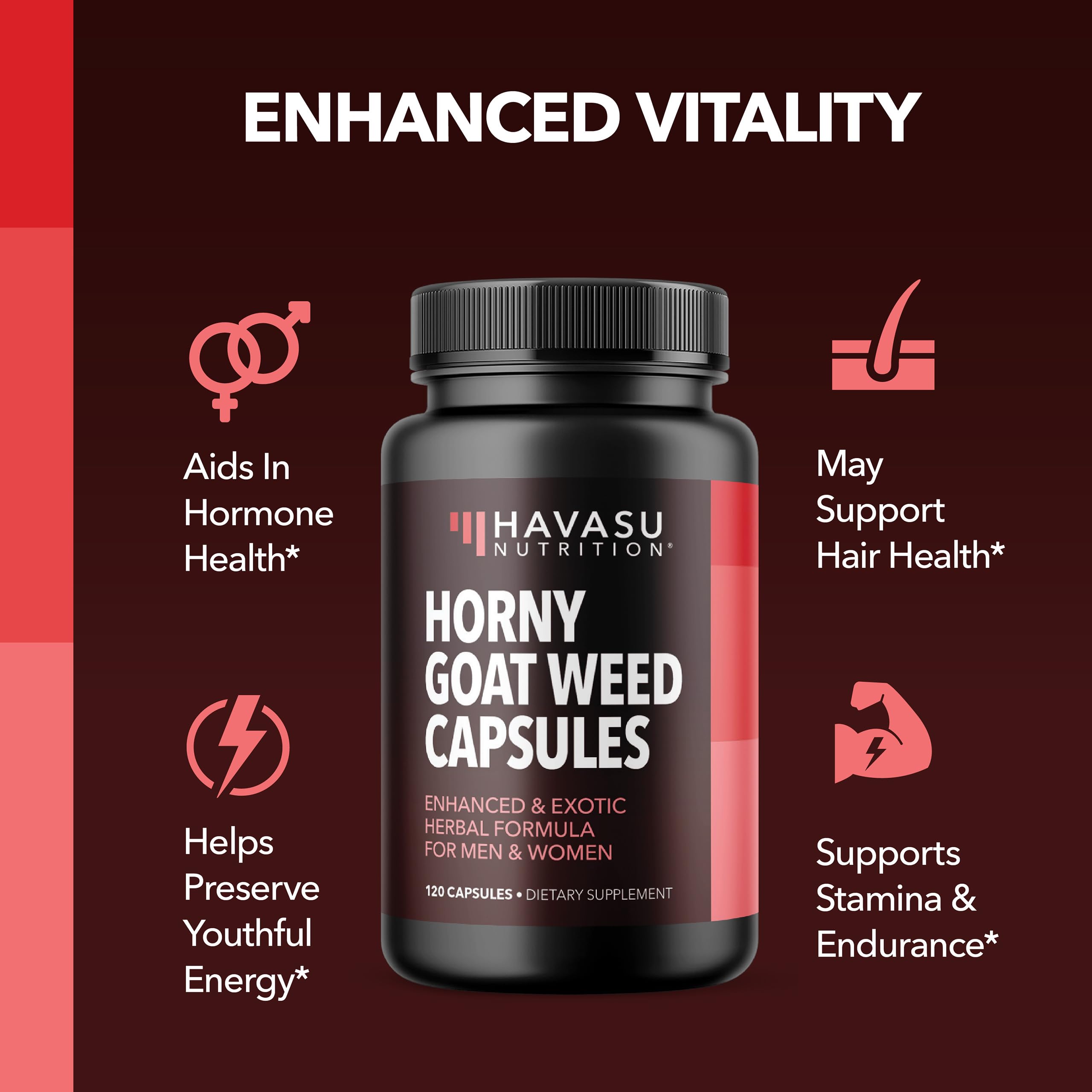 2-month supply bottle of Horny Goat Weed capsules