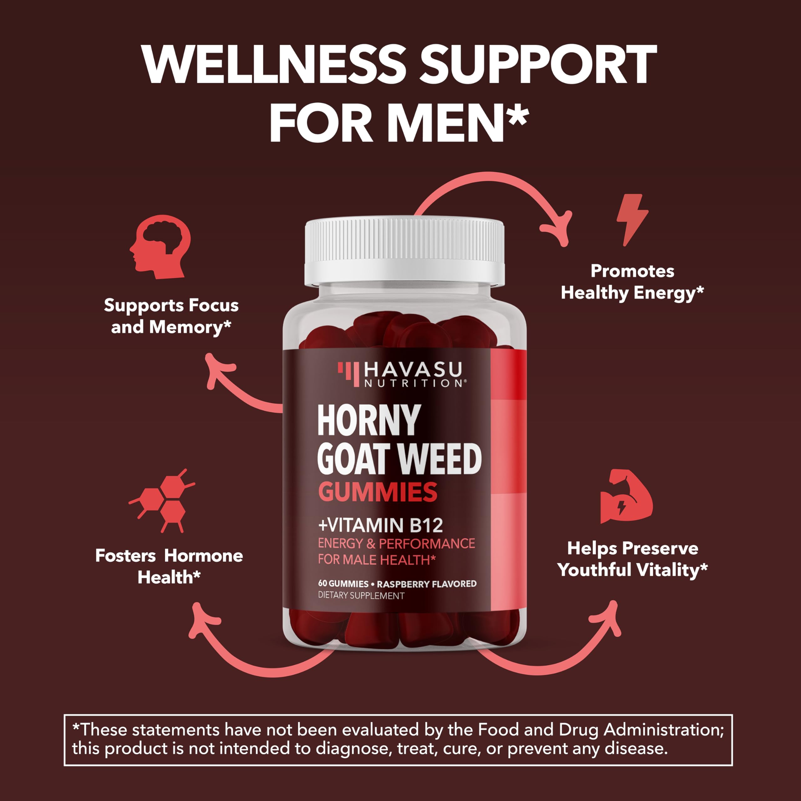 Supplement facts panel for Horny Goat Weed Gummies with Vitamin B12