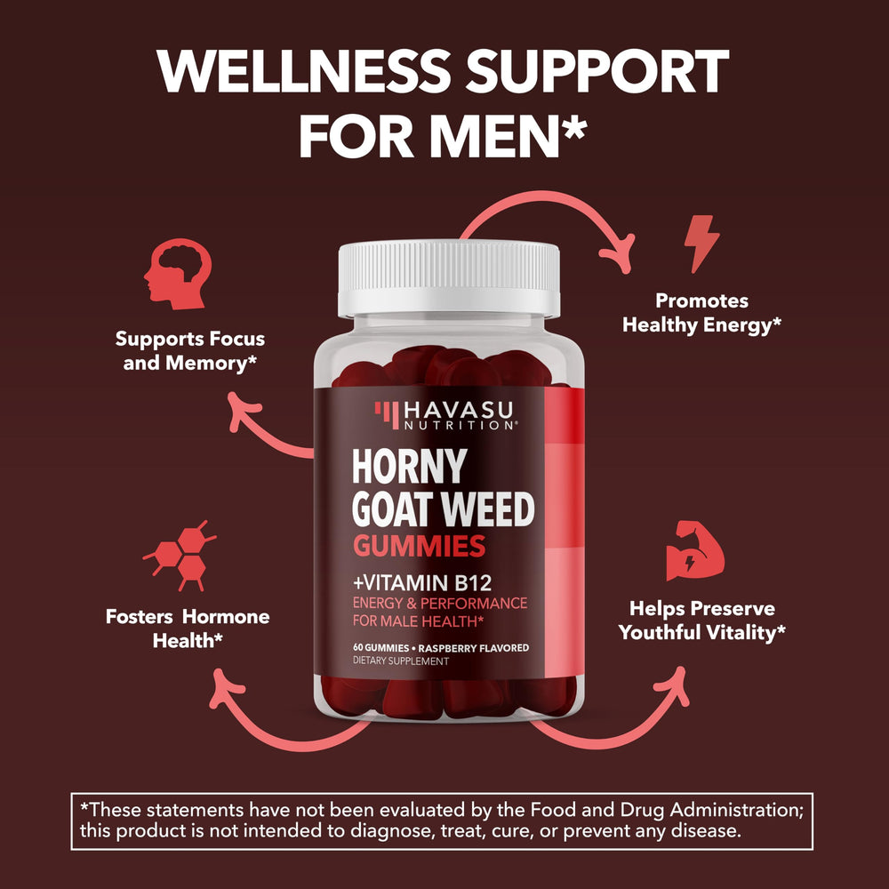 Supplement facts panel for Horny Goat Weed Gummies with Vitamin B12