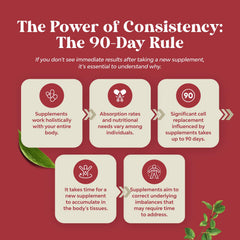 Comprehensive blend of herbs including Horny Goat Weed, Black Maca, Tongkat Ali, Saw Palmetto