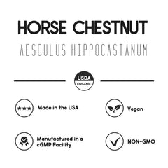 Global sourcing of horse chestnut ingredients