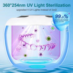 360° UV lamps for comprehensive sterilization