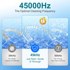 4 wash modes indicator on the display