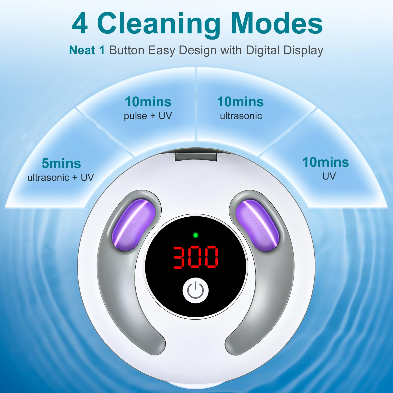 Digital timer on the unit