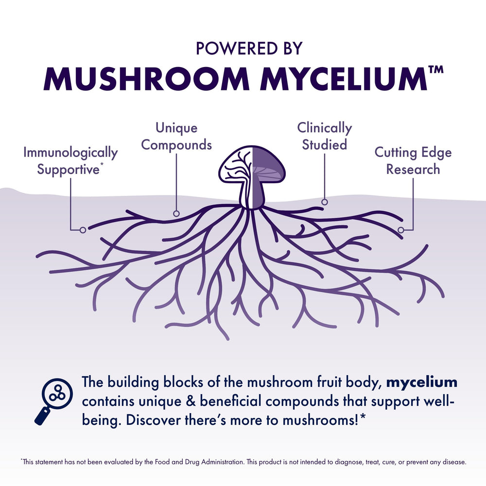 Host Defense Mushrooms branding and product description