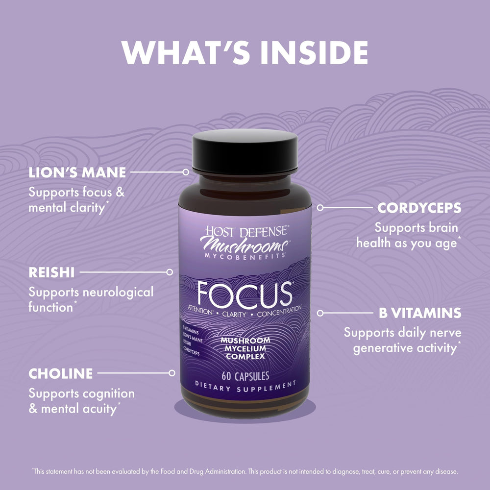 Brain health and focus concept associated with the product